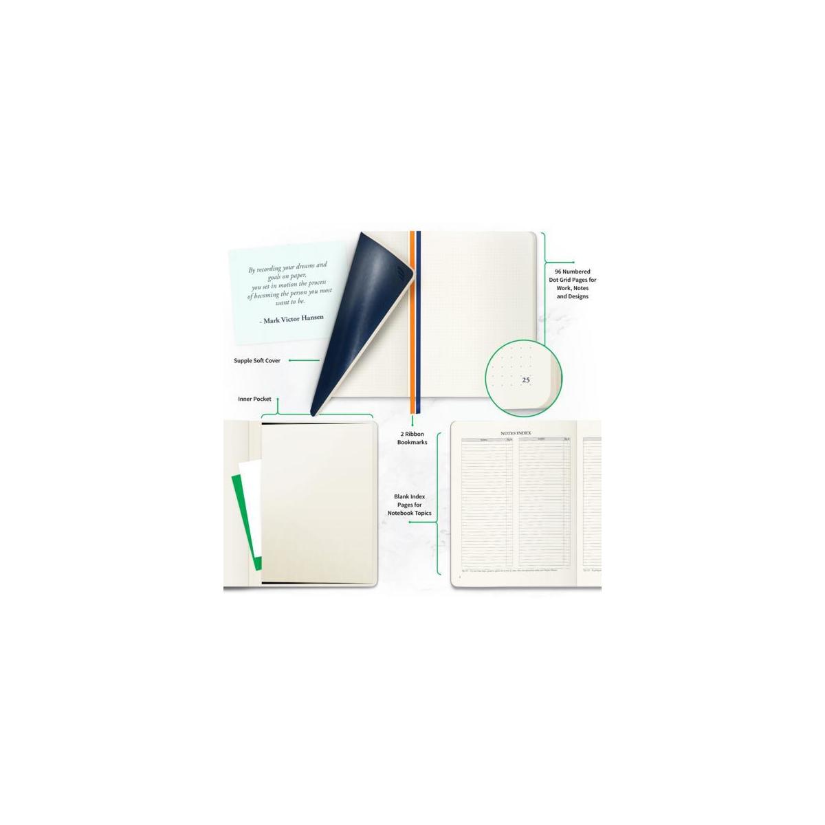 Purpose Planner By Roterunner4 Cashback Rebate - RebateKey