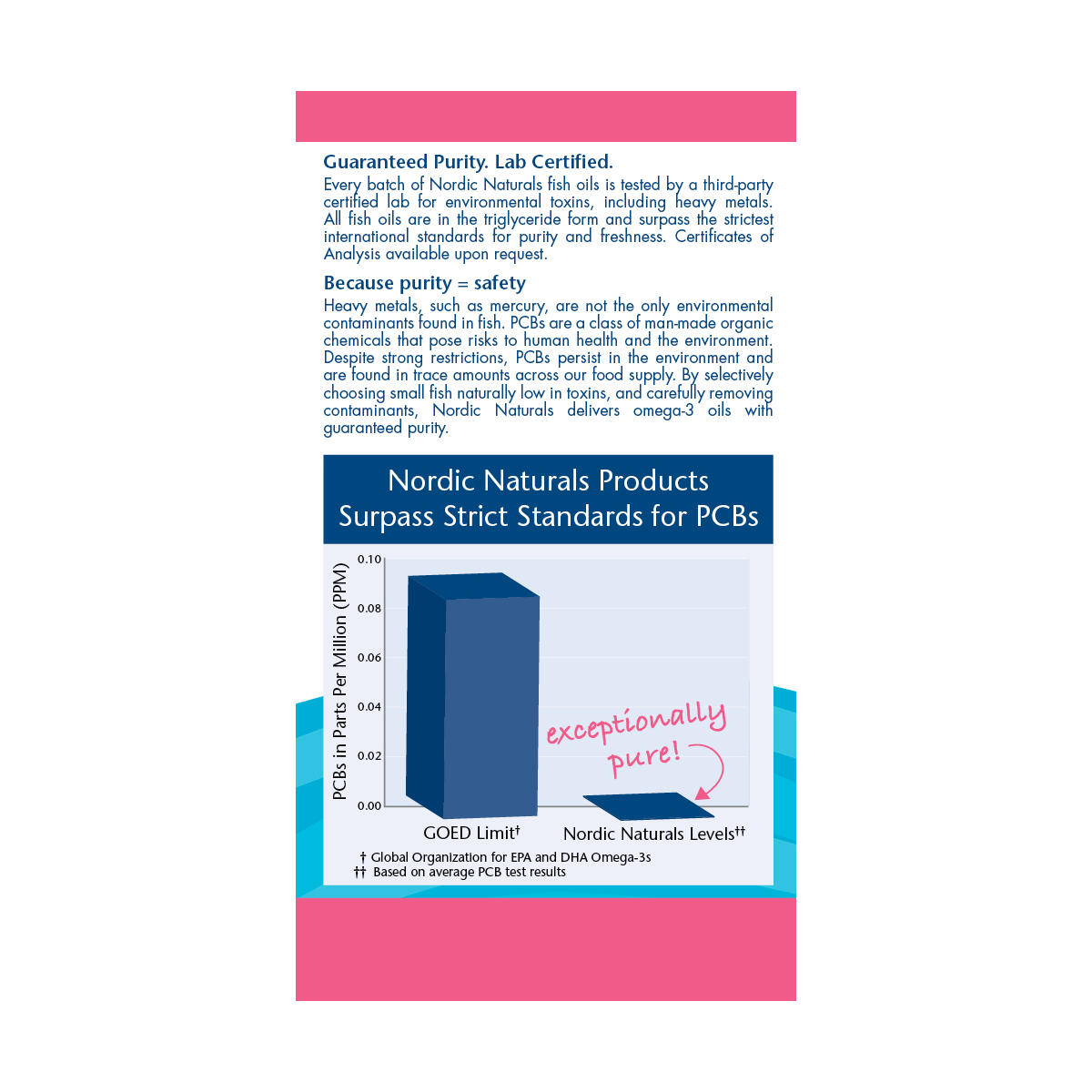 Prenatal Dha Cashback Rebate - RebateKey