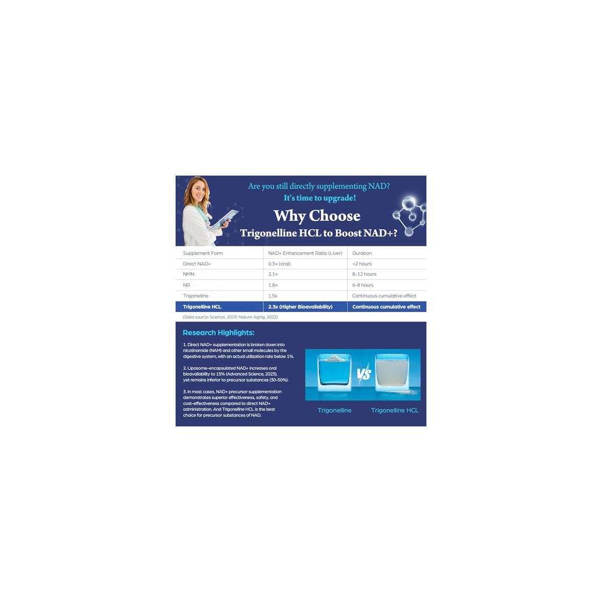 Nad Supplement Nad Nicotinamide Rebate - RebateKey