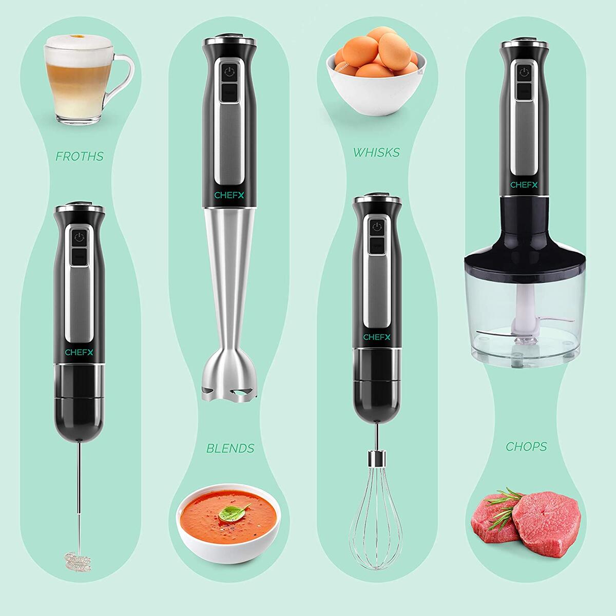 Immersion Blender Cashback Rebates RebateKey