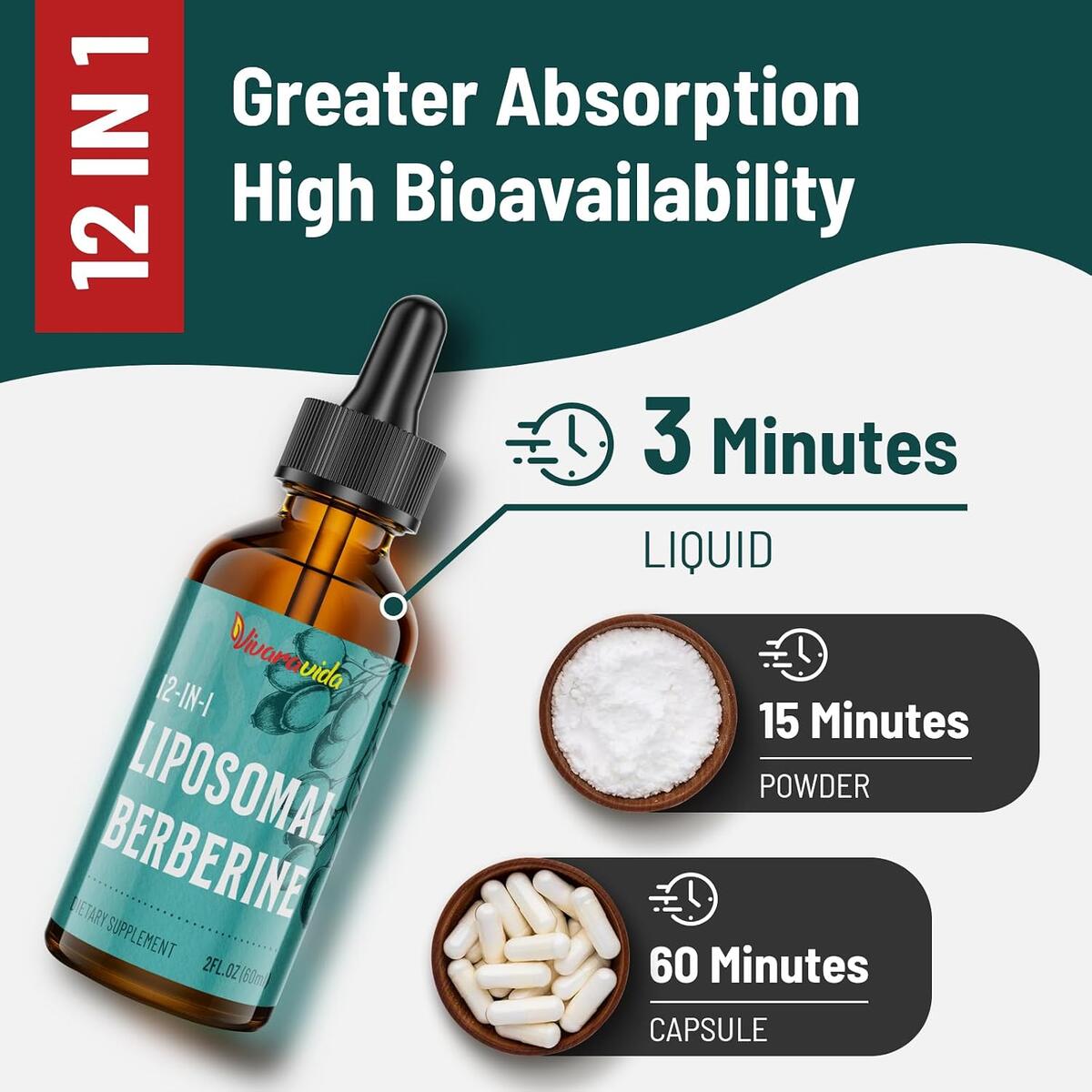 Liquid Berberine Cashback - RebateKey