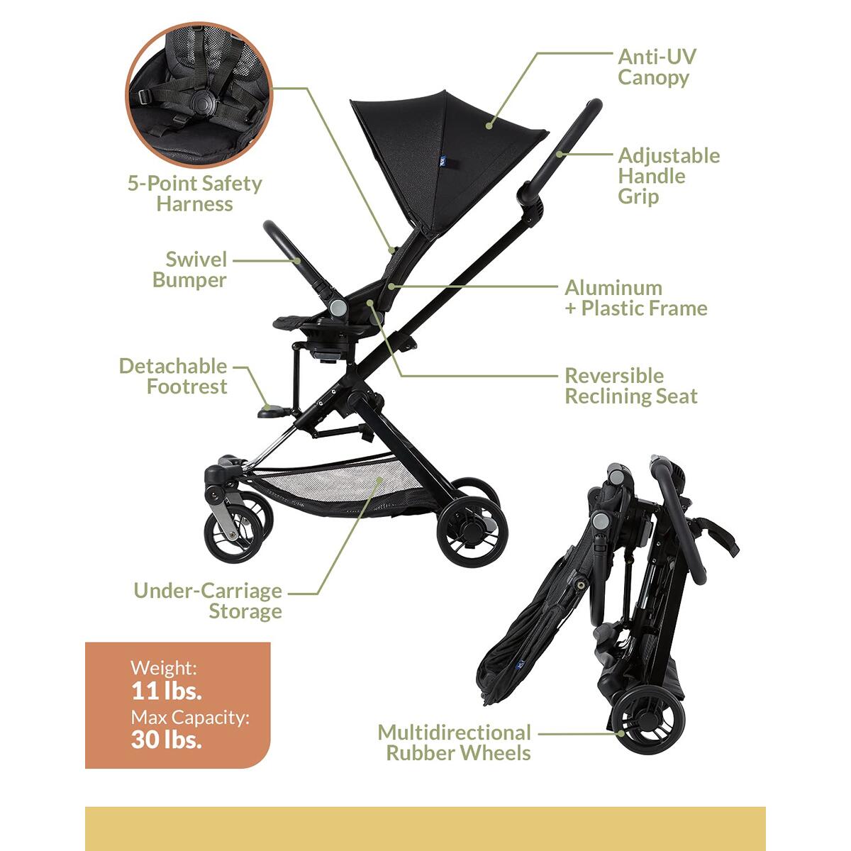 Lightweight Stroller Cashback - RebateKey