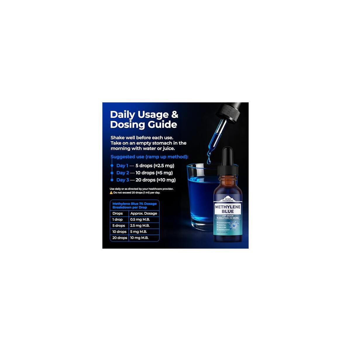 Methylene Blue Pharmaceutical Grade 7 Rebate - RebateKey