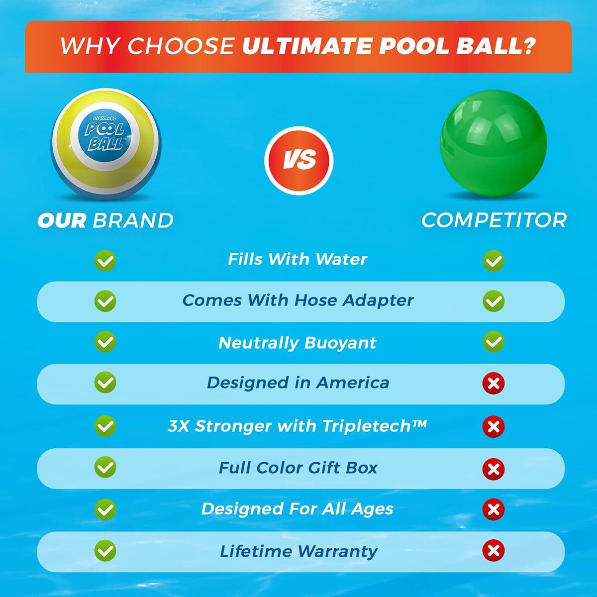 Ultimate Pool Ball Rebates - RebateKey