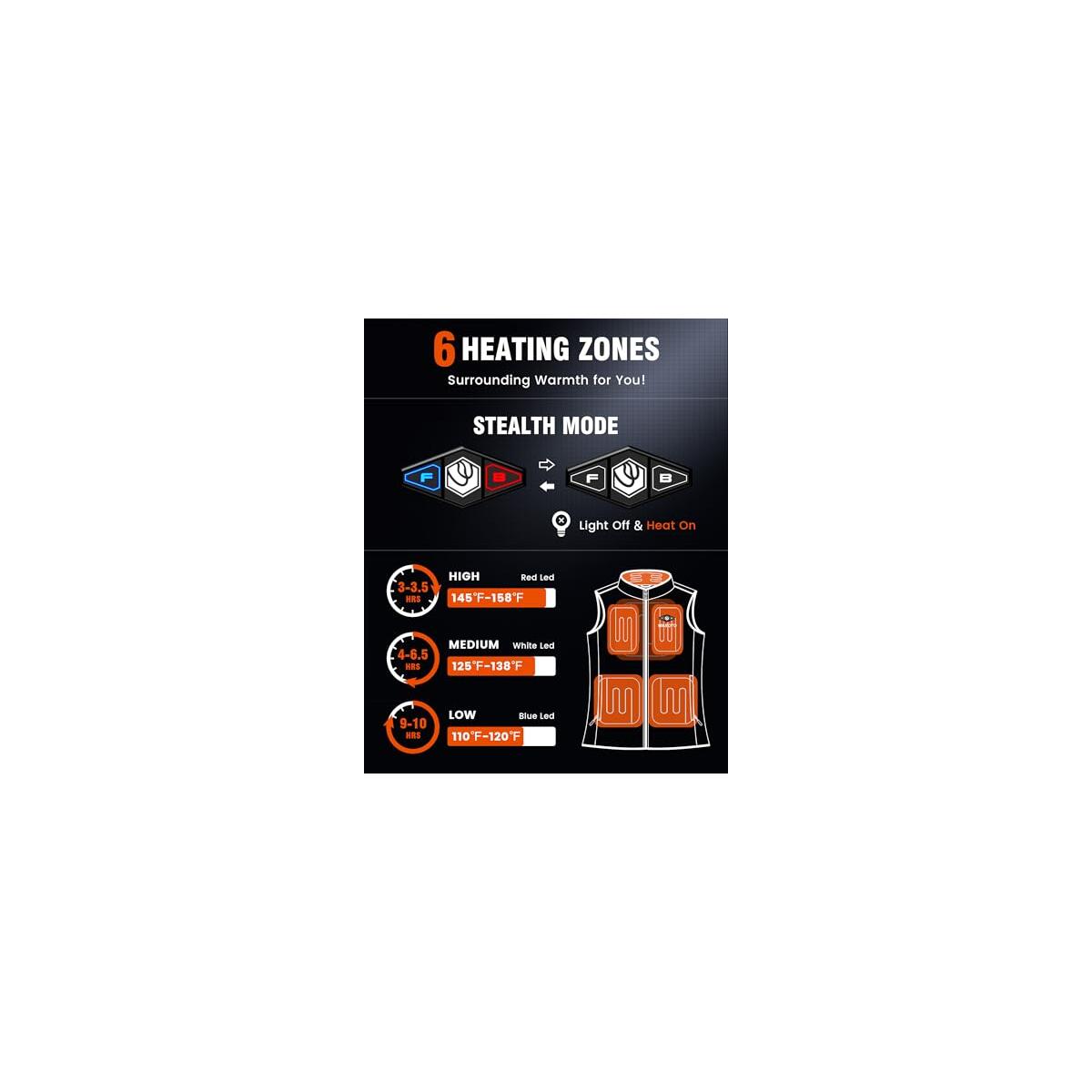 Fleece Heated Vest Rebates - RebateKey