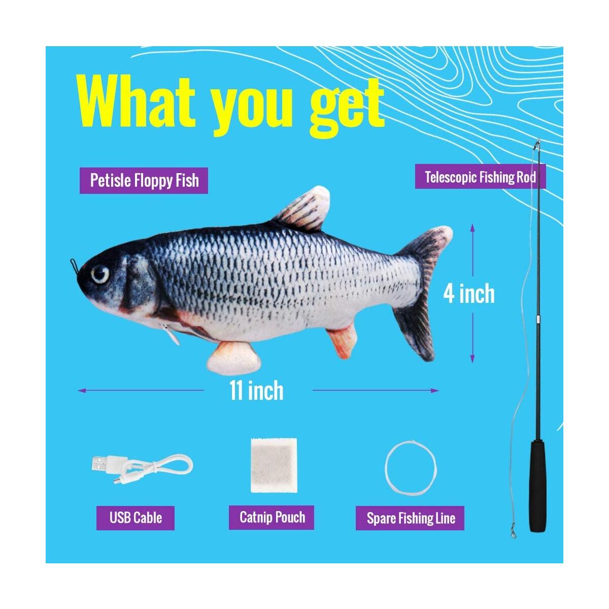 Flopping Fish Rebate - RebateKey