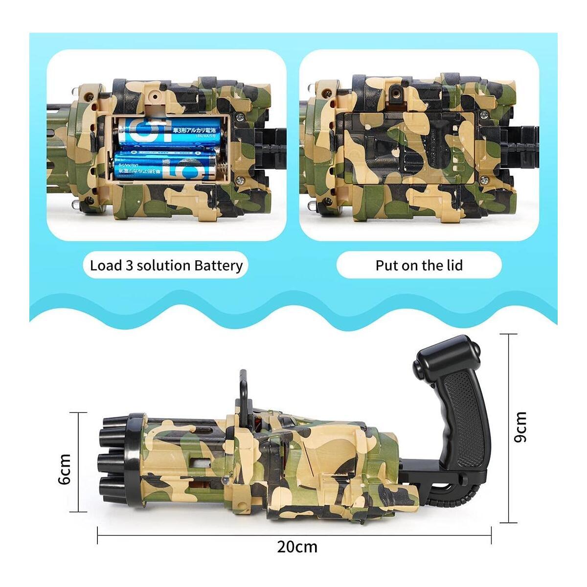 Bubble Gatling Gun Cashback Rebates - RebateKey