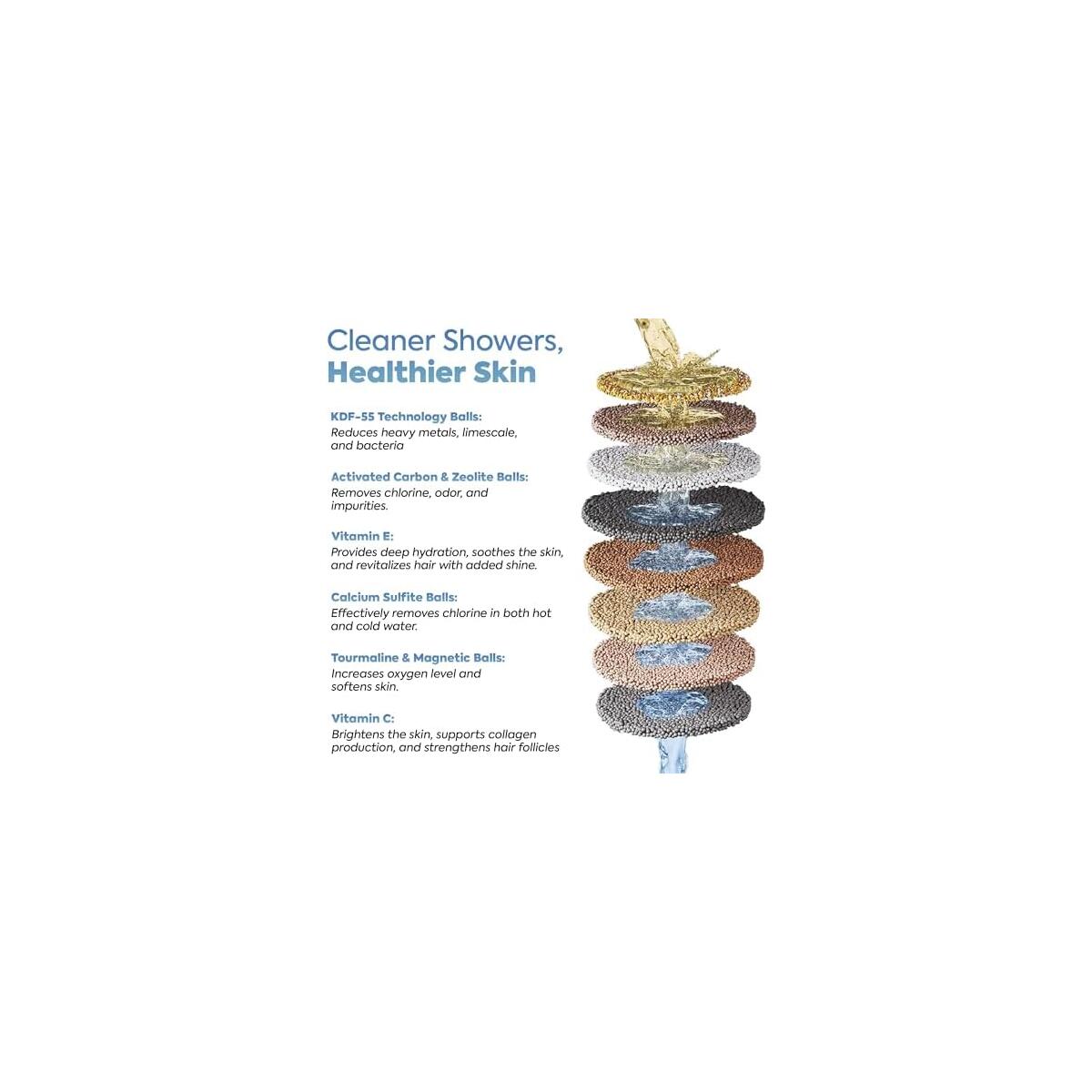Bath Filter Tub Cashback Rebate - RebateKey