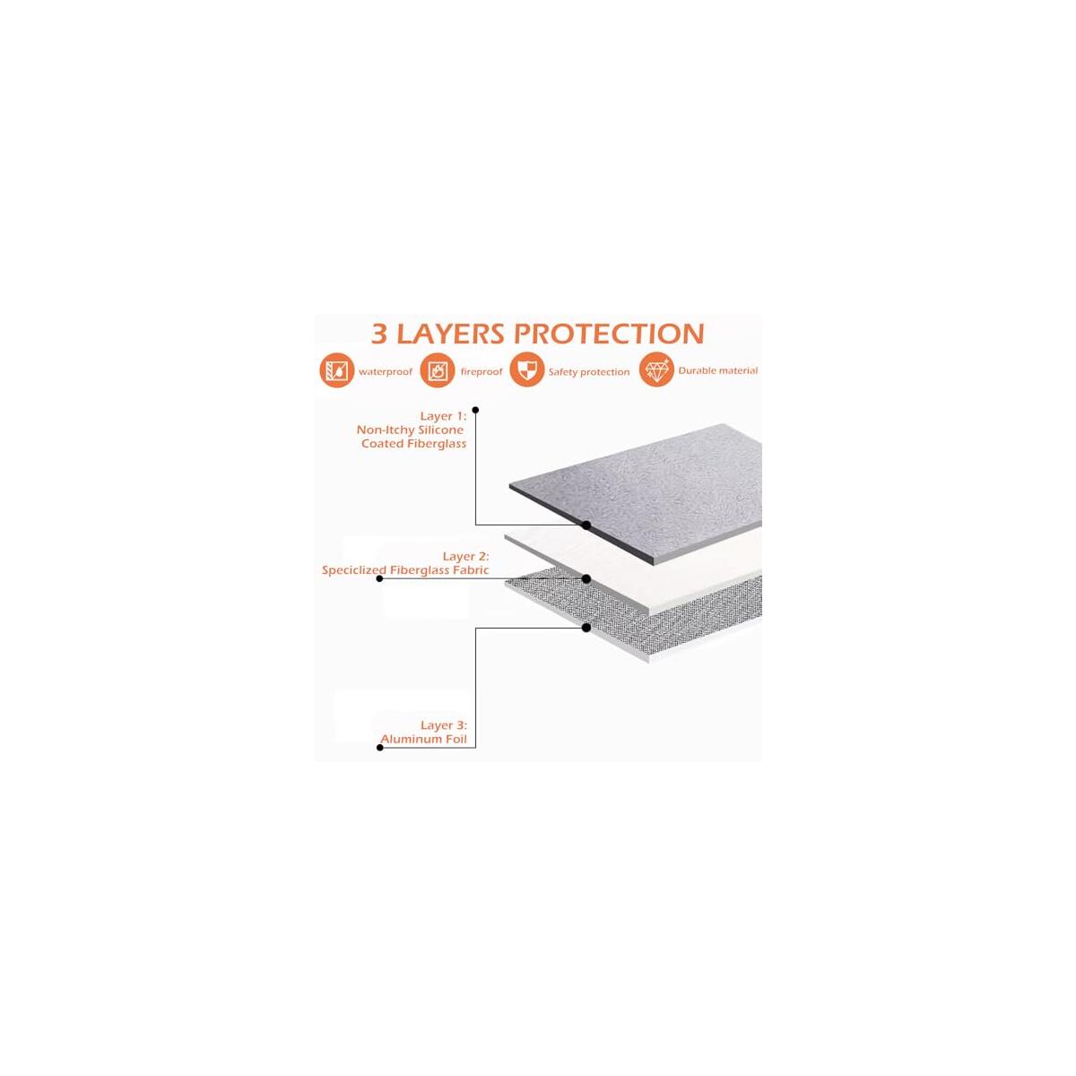 Fireproof Waterproof Document Cashback - RebateKey