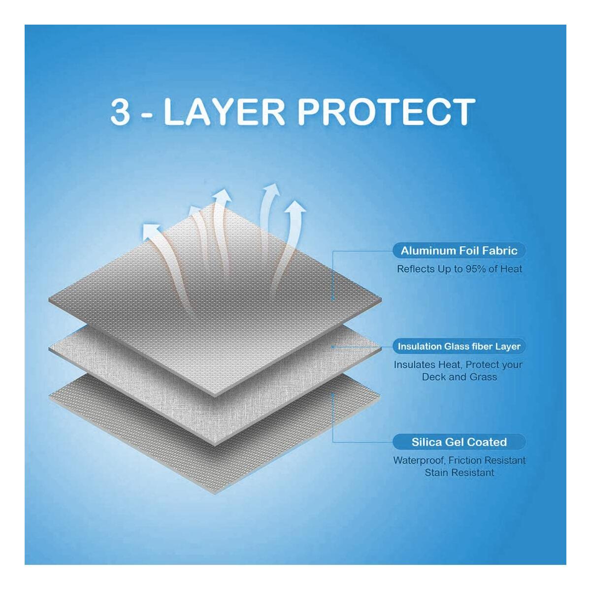 Fire Pit Floor Protector Cash Back - RebateKey