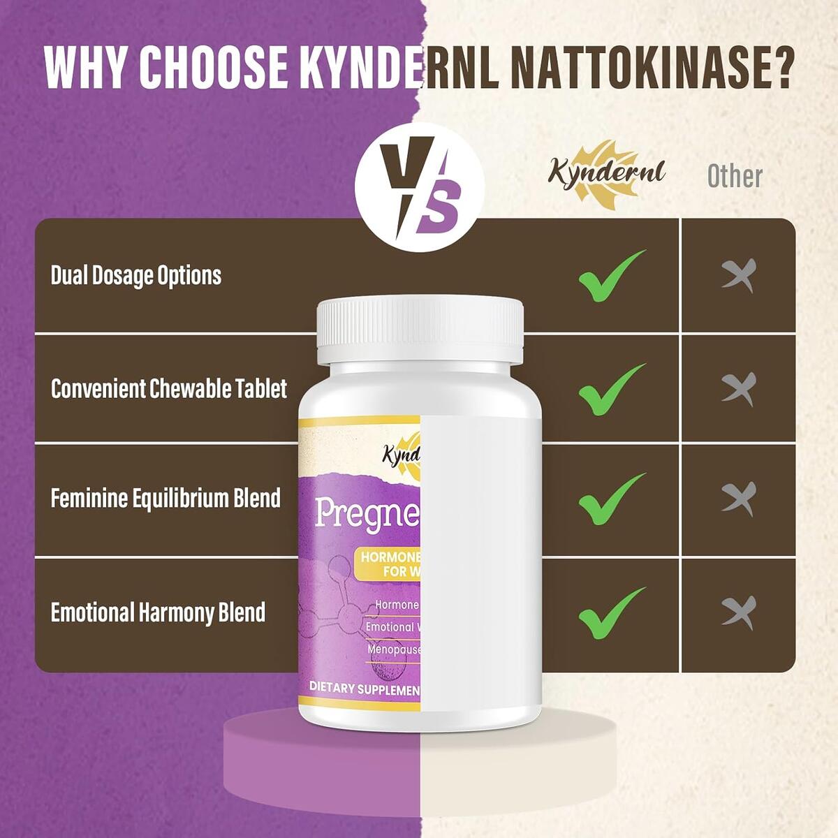 Pregnenolone Cashback Rebate - RebateKey