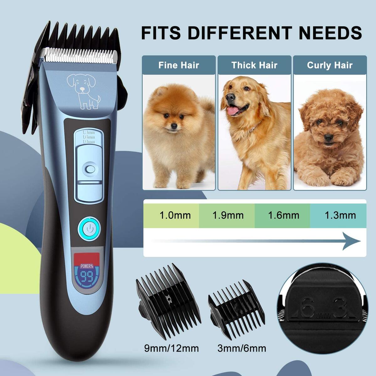Grooming Kit Cashback - RebateKey