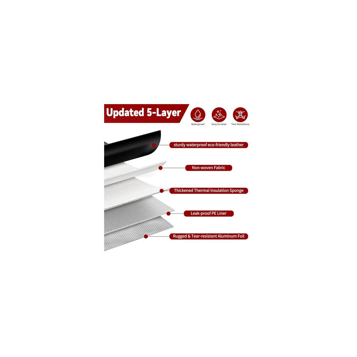 Bbq Blanket For Resting Meat Cashback Rebate - RebateKey