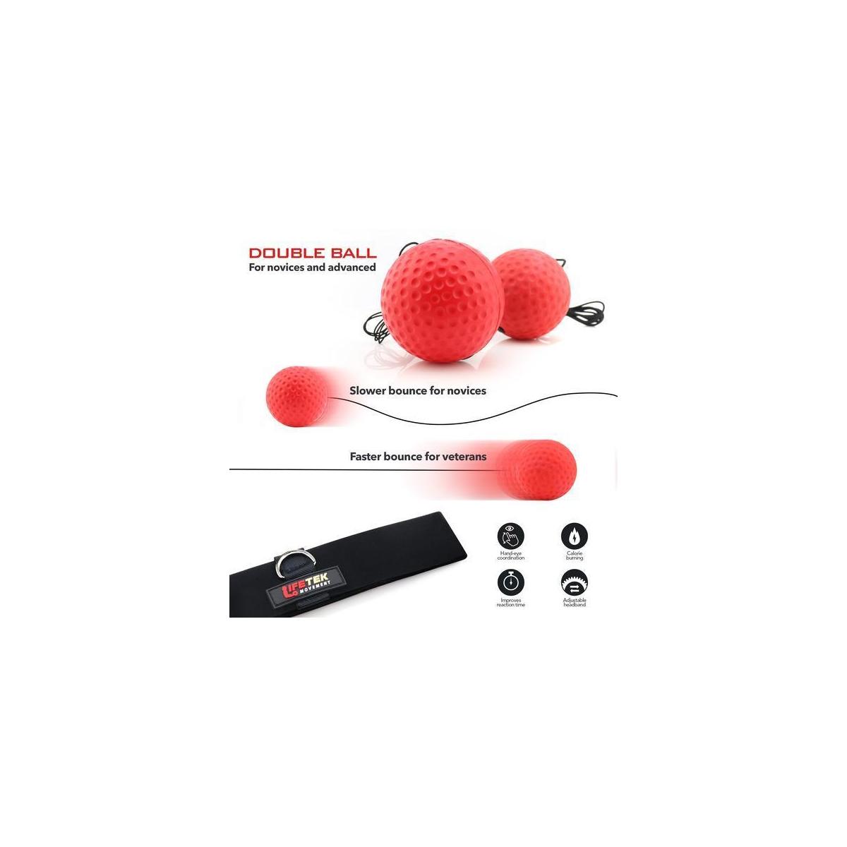 Lifetek Boxing Reflex Ball Improve Your Reaction Speed Hand Eye Coordination2 Rebates - RebateKey