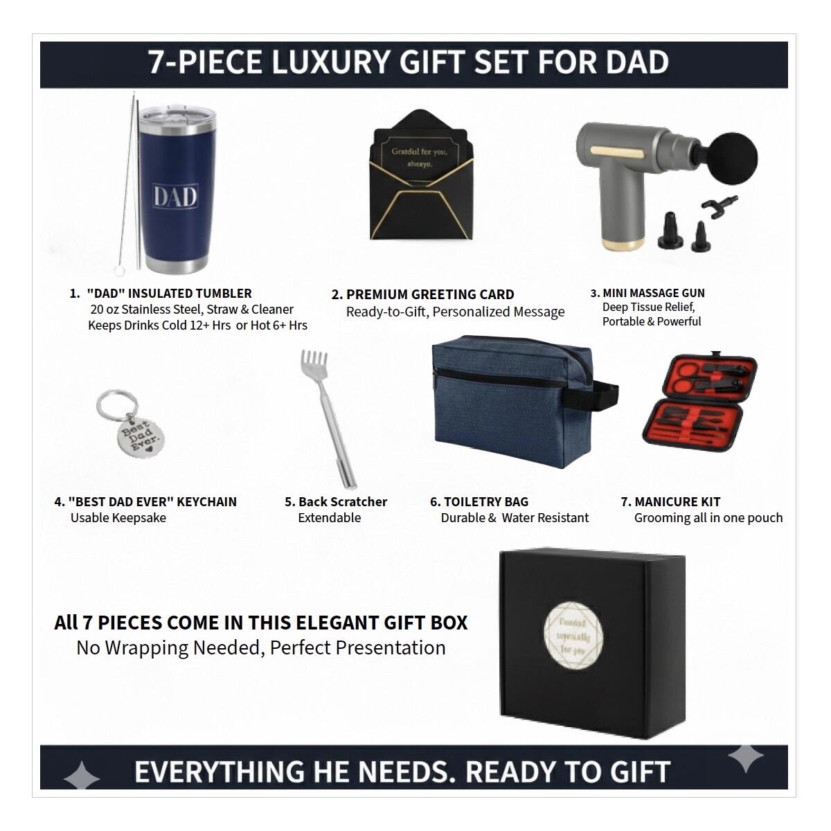 Mens Gift Set Rebates - RebateKey