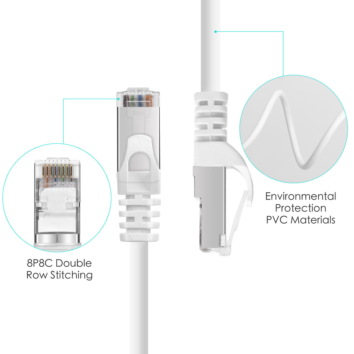 Ethernet Cable Rebate - RebateKey