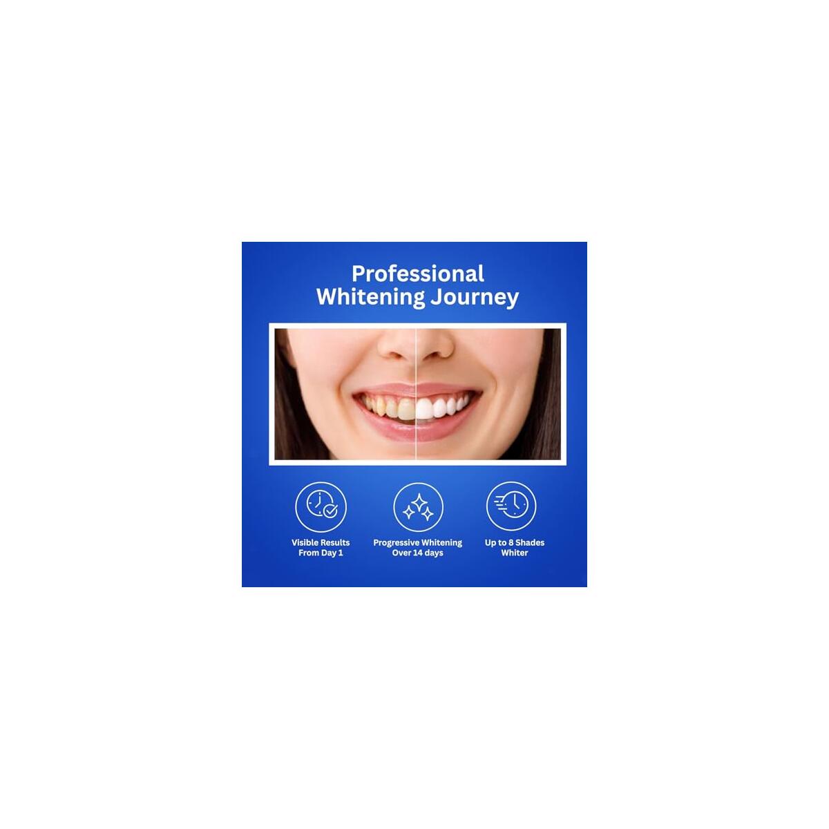 Teeth Whitening Strips 16 Cashback - RebateKey