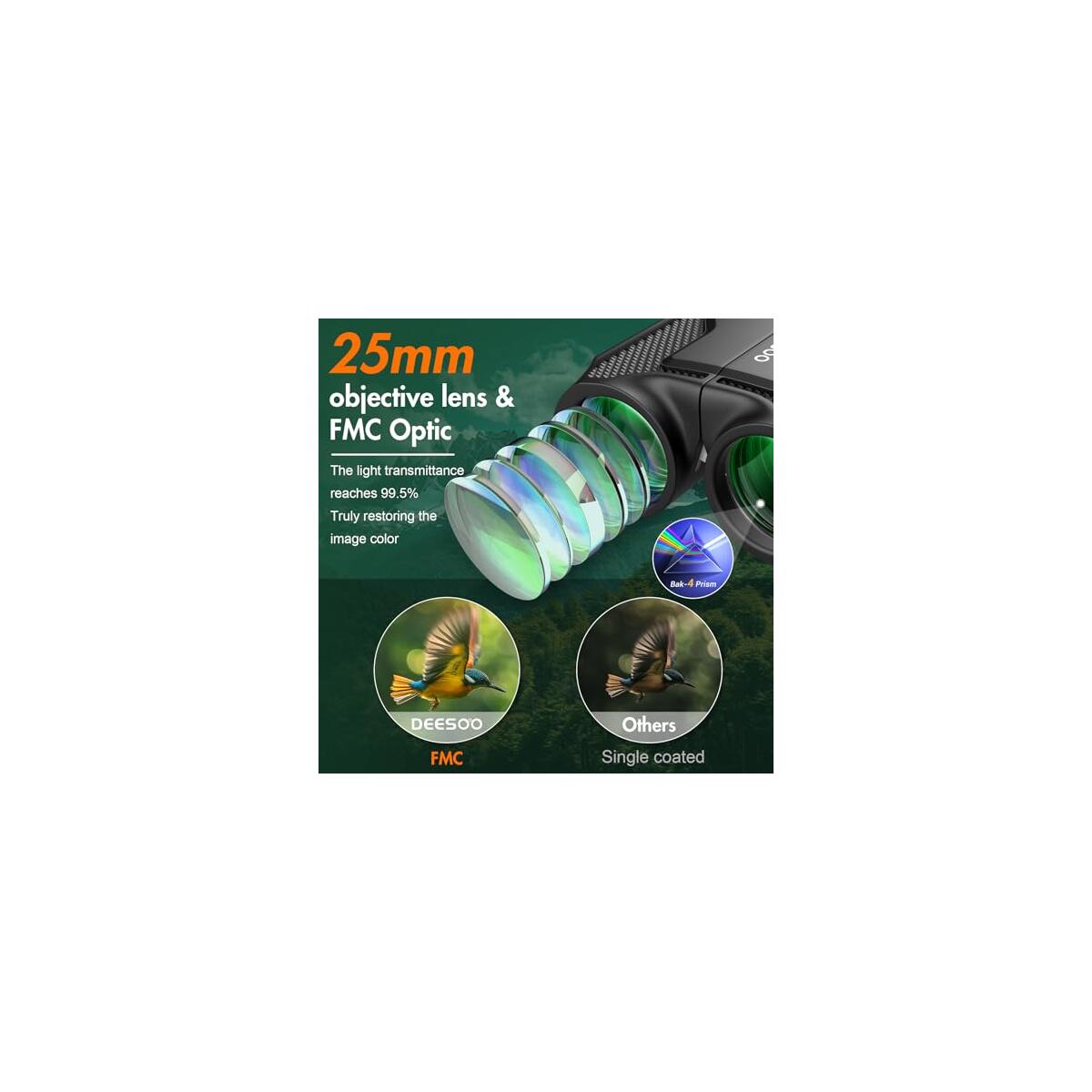 Compact Binoculars For Adults High Powered Deeso Cash Back - RebateKey
