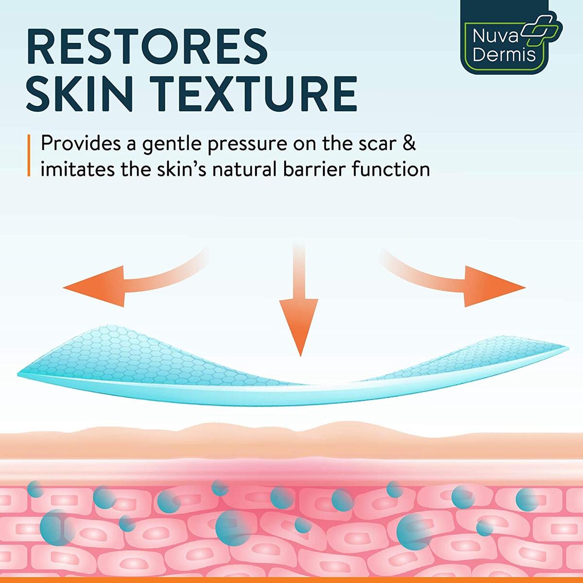 Silicone Scar Removal Sheets Cashback Rebate - RebateKey