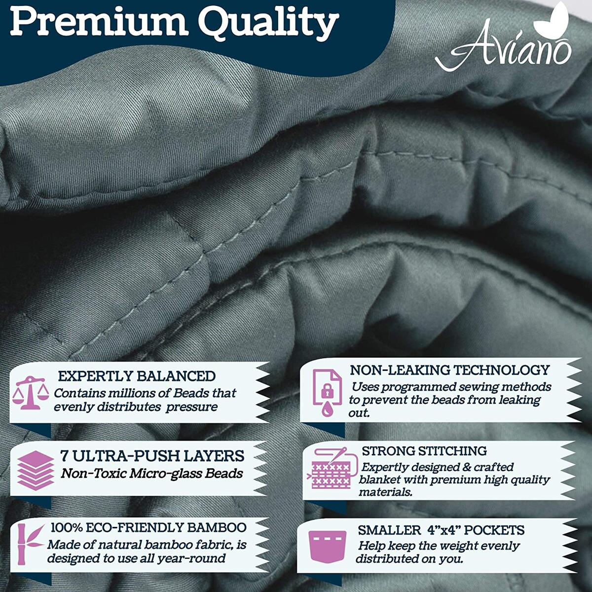 Bamboo Cooling Weighted Blanket Cashback Rebate - RebateKey