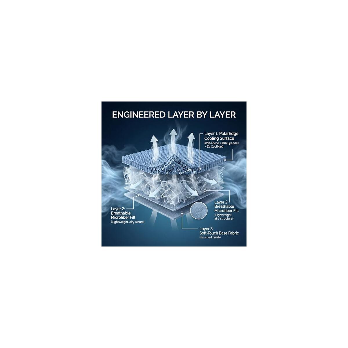Cooling Comforter King Cashback Rebate - RebateKey