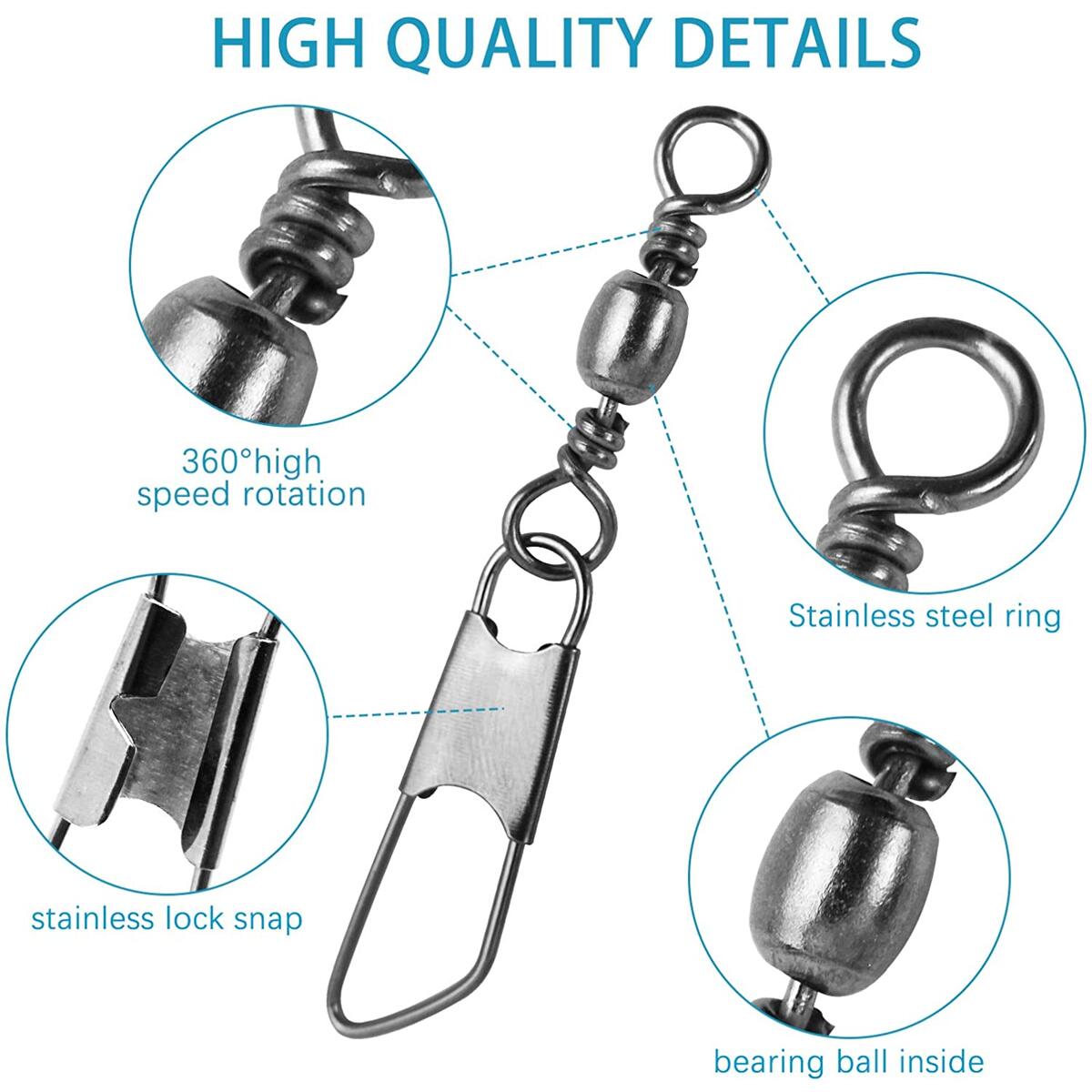 Fishing Swivels Cashback Rebate - RebateKey