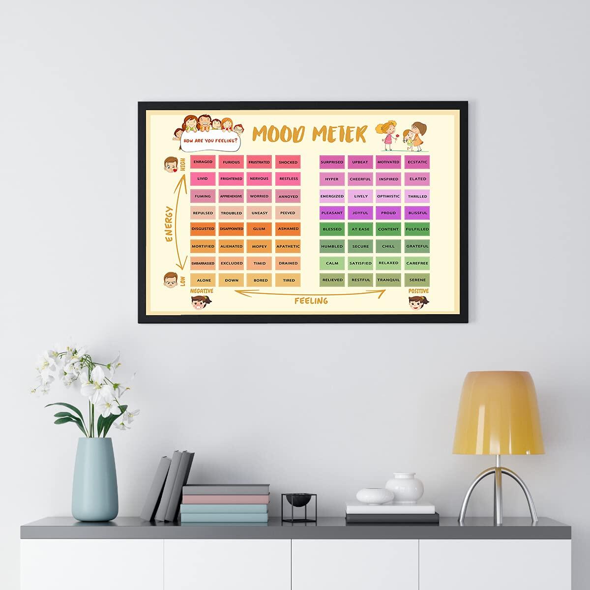 Mood Meter Poster Cashback - RebateKey