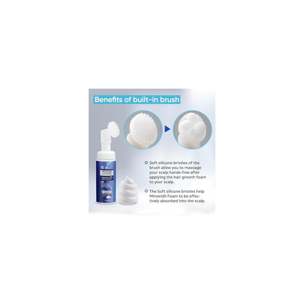 Artimore Minoxidil Foam 2pcs Cash Back - RebateKey