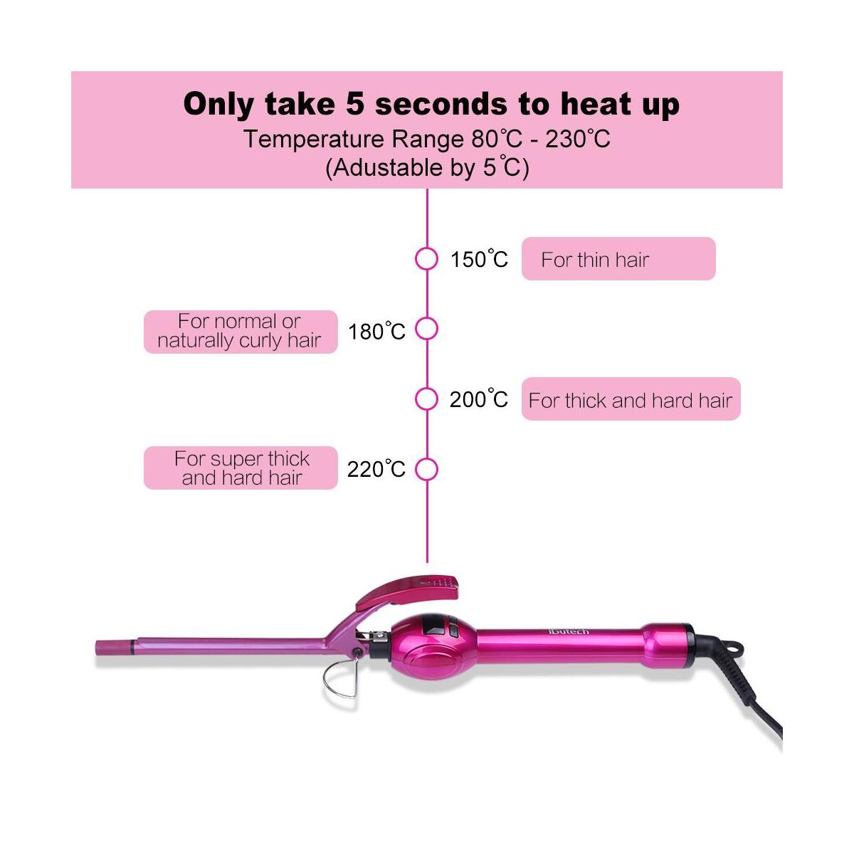 Chopstick Curler Wand Cashback - RebateKey