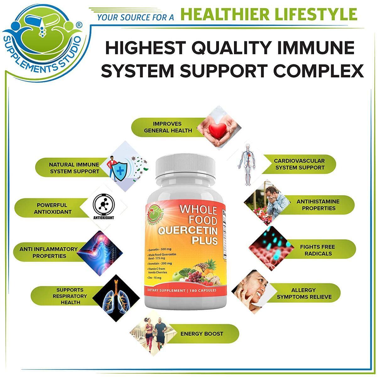 Quercetin With Bromelain Rebate - RebateKey