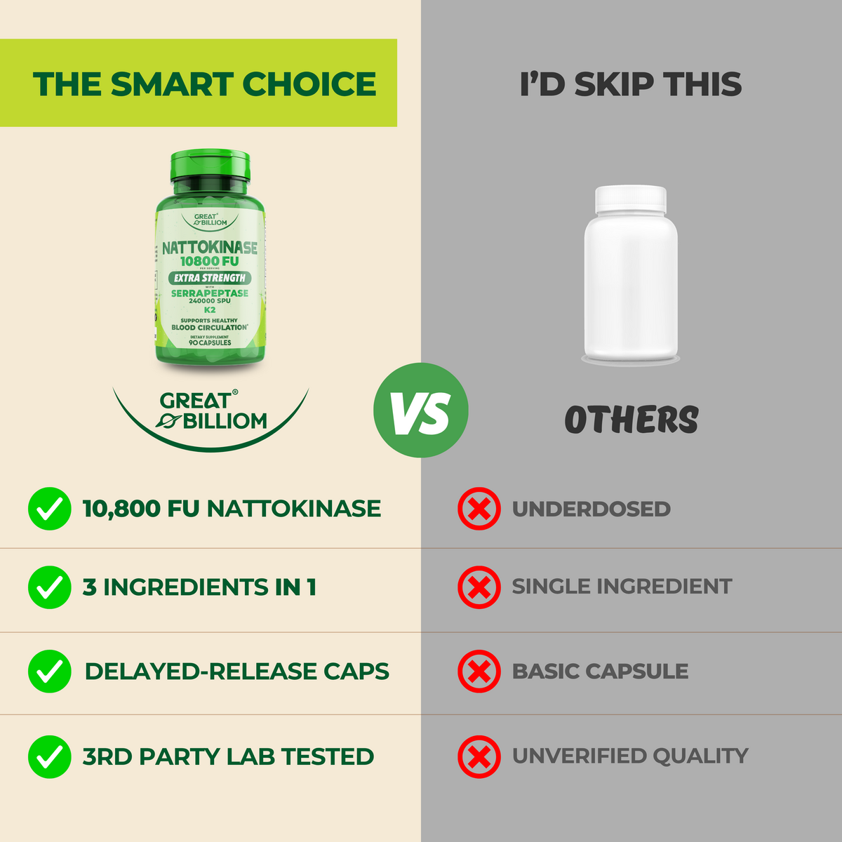 Nattokinase 10800 Fu Cashback Rebate - RebateKey