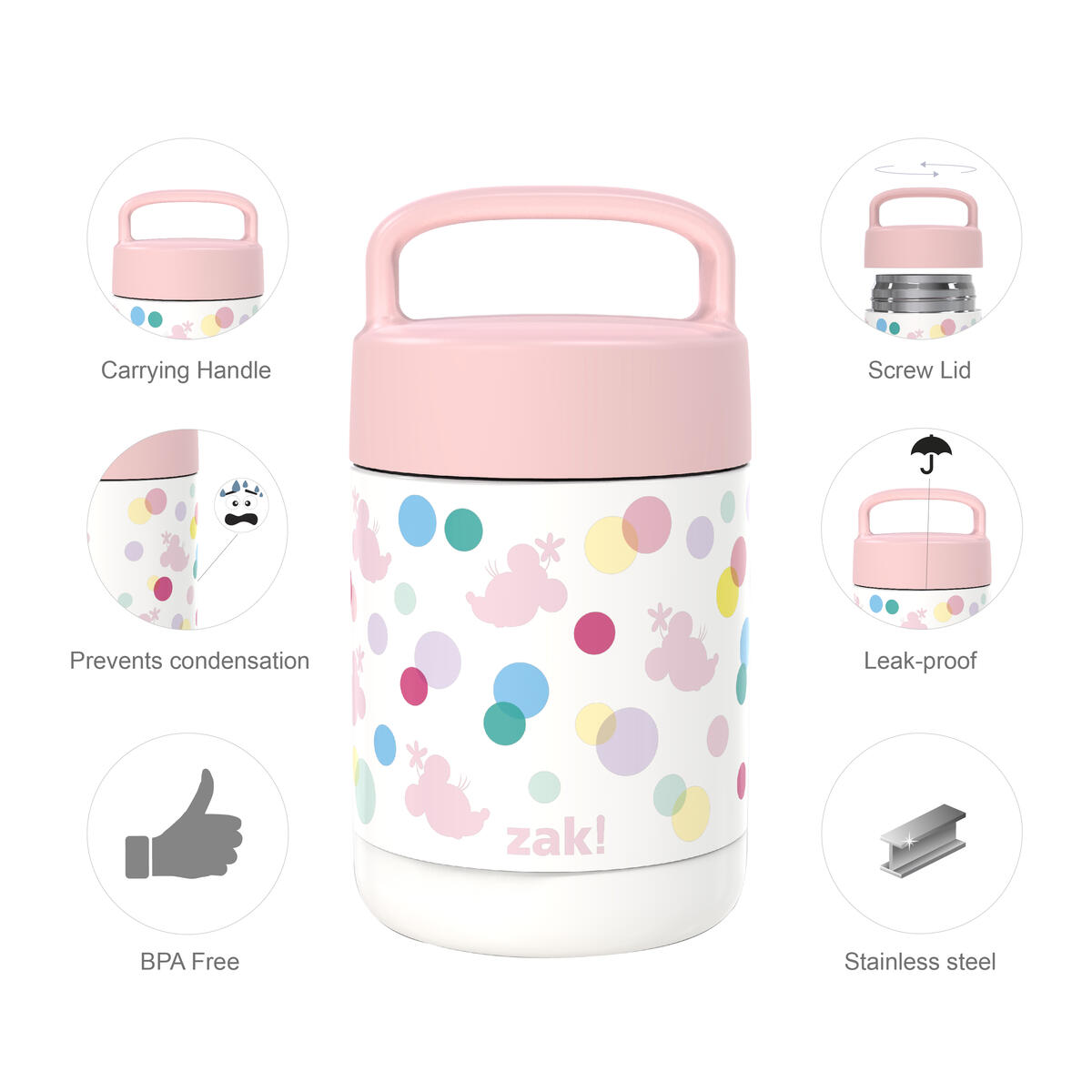 Thermal Container Rebate - RebateKey