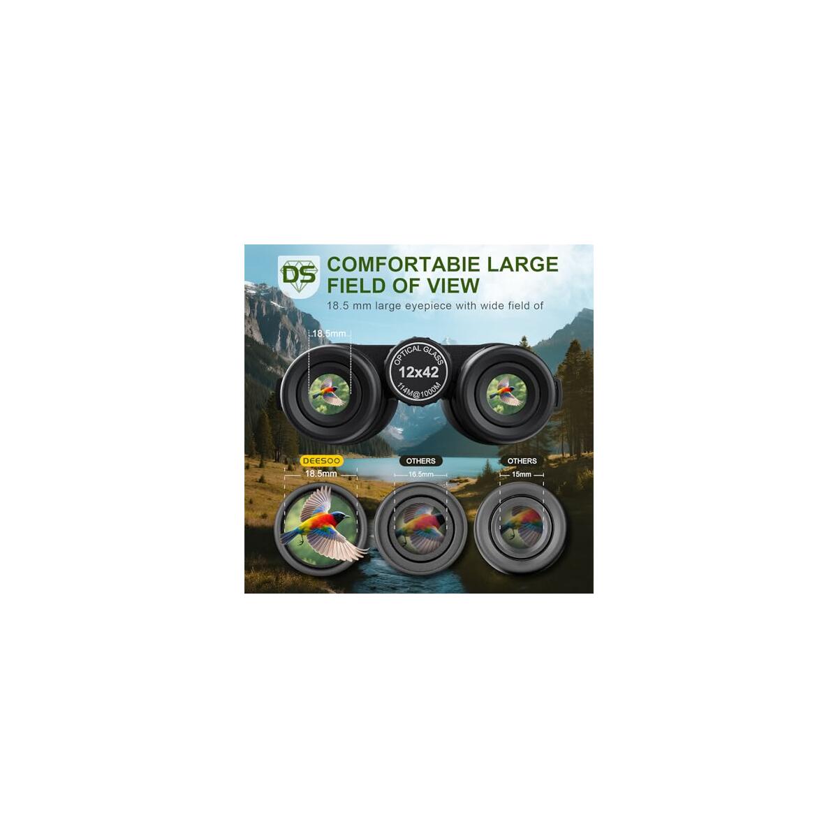12x42 Hd Binoculars For Bird Watching Deesoo Eas Cashback Rebates - RebateKey
