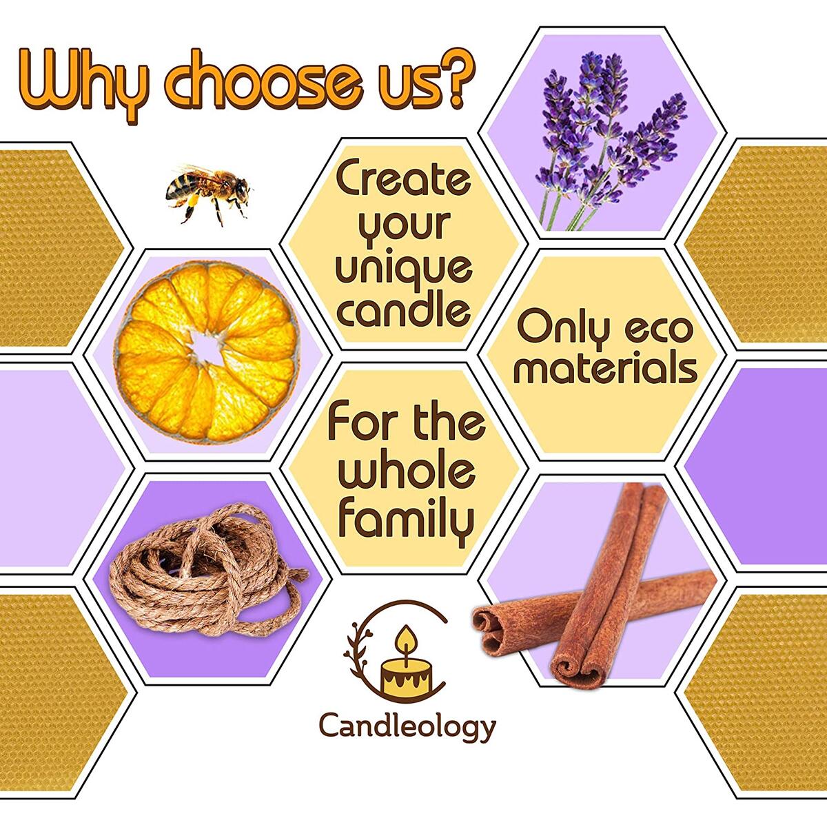 Candle Making Cashback - RebateKey