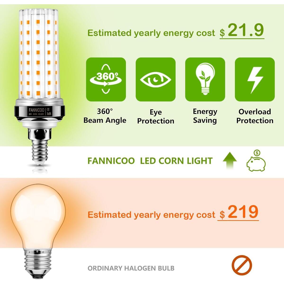 E Led Bulb W Rebates - RebateKey