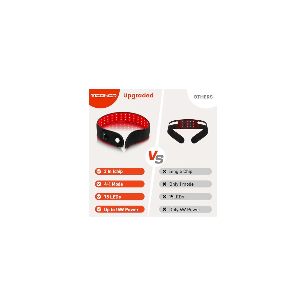 Red Light Therapy Belt For Body 1 Cash Back - RebateKey