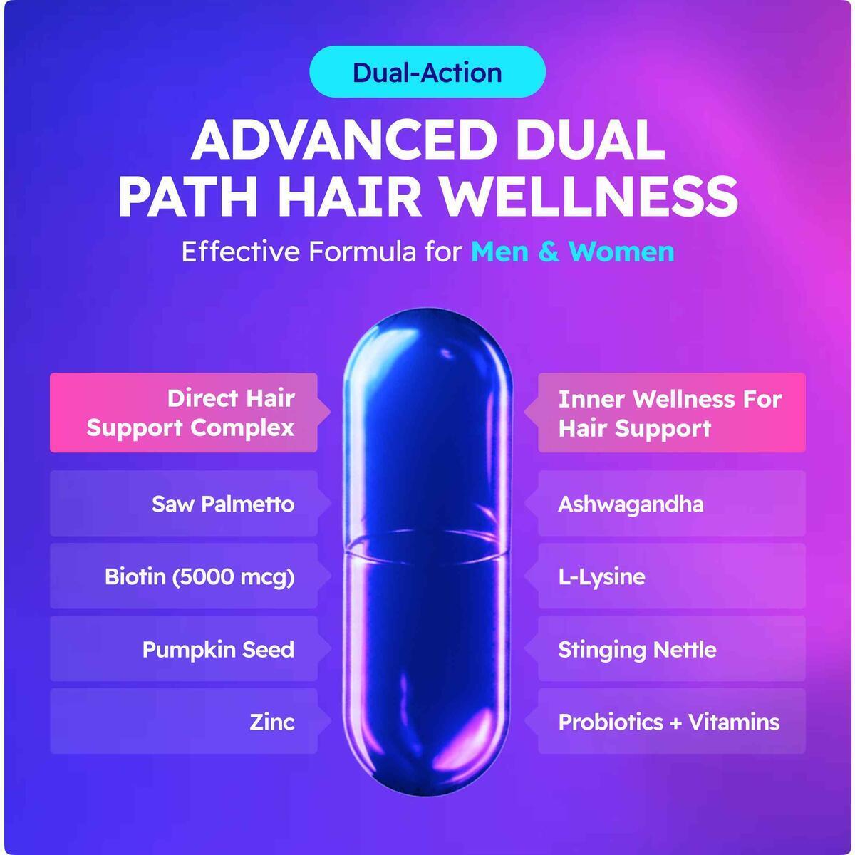 Crotar Dht Blocke Cashback Rebate - RebateKey