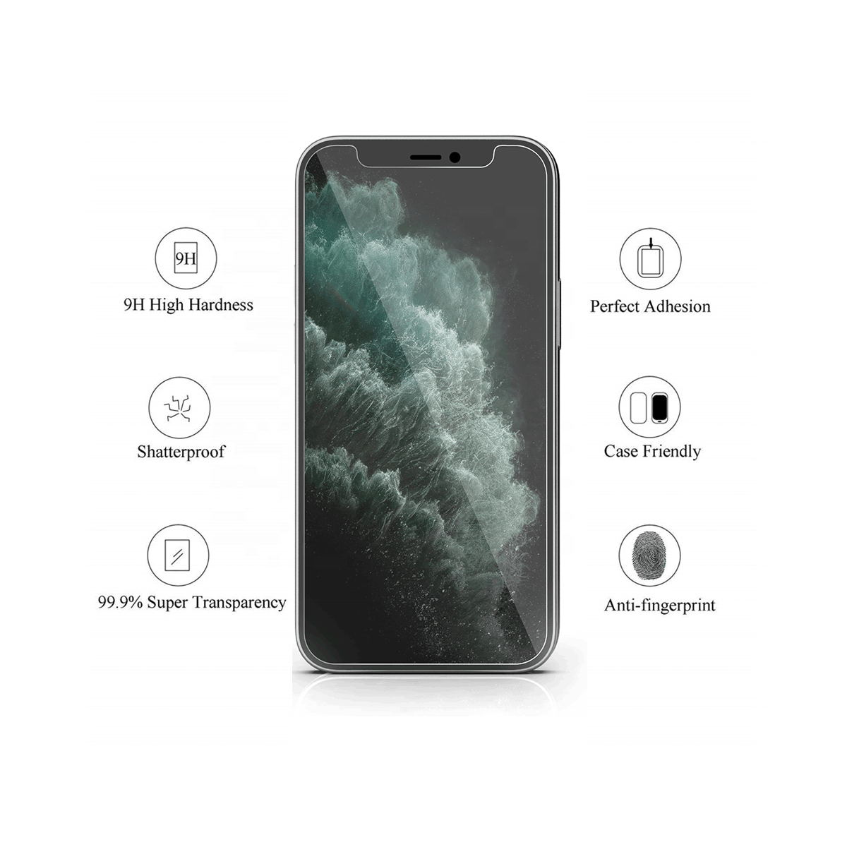 Iphone 12 Screen Protector Cashback - RebateKey