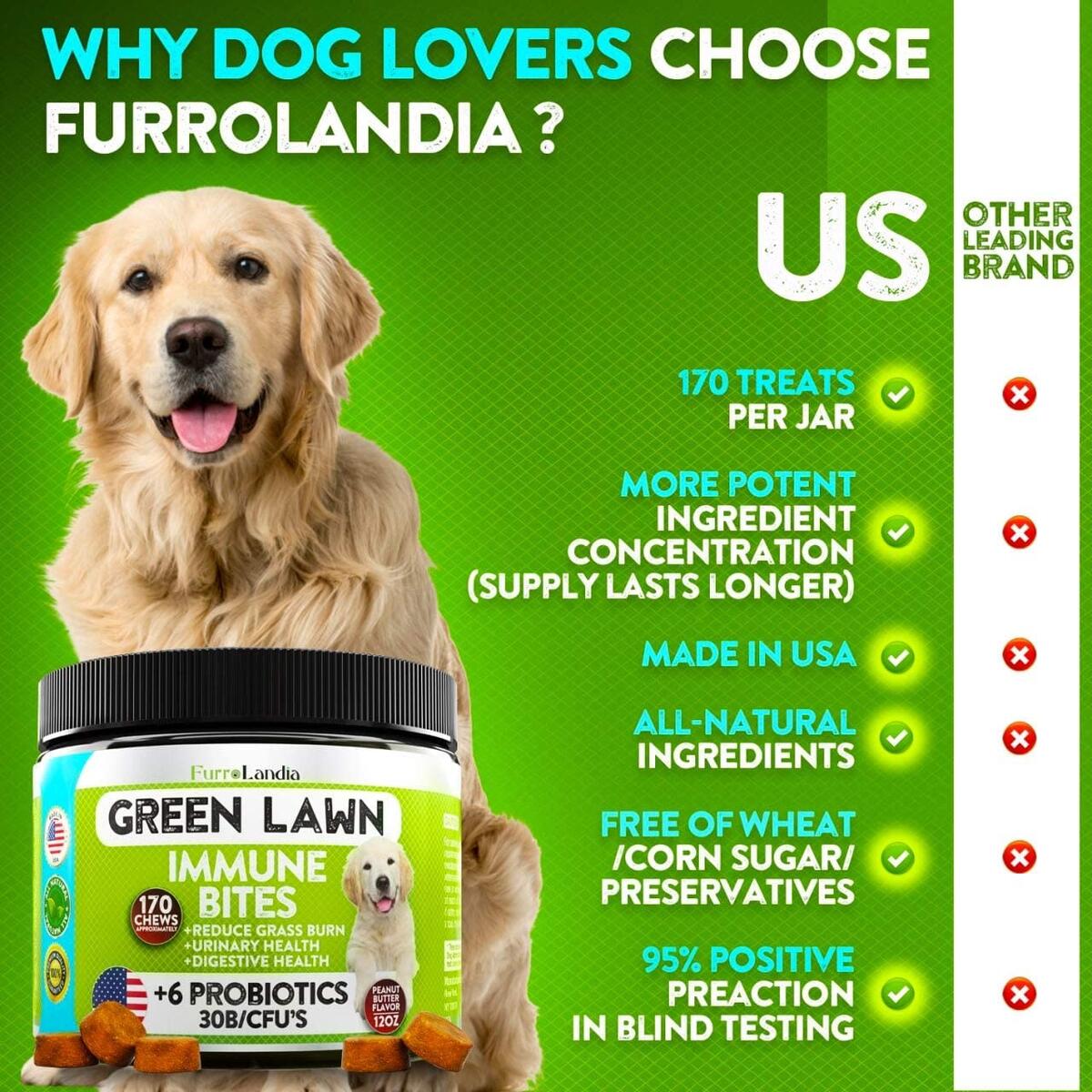 Dogs Digestive Enzymes Cashback - RebateKey