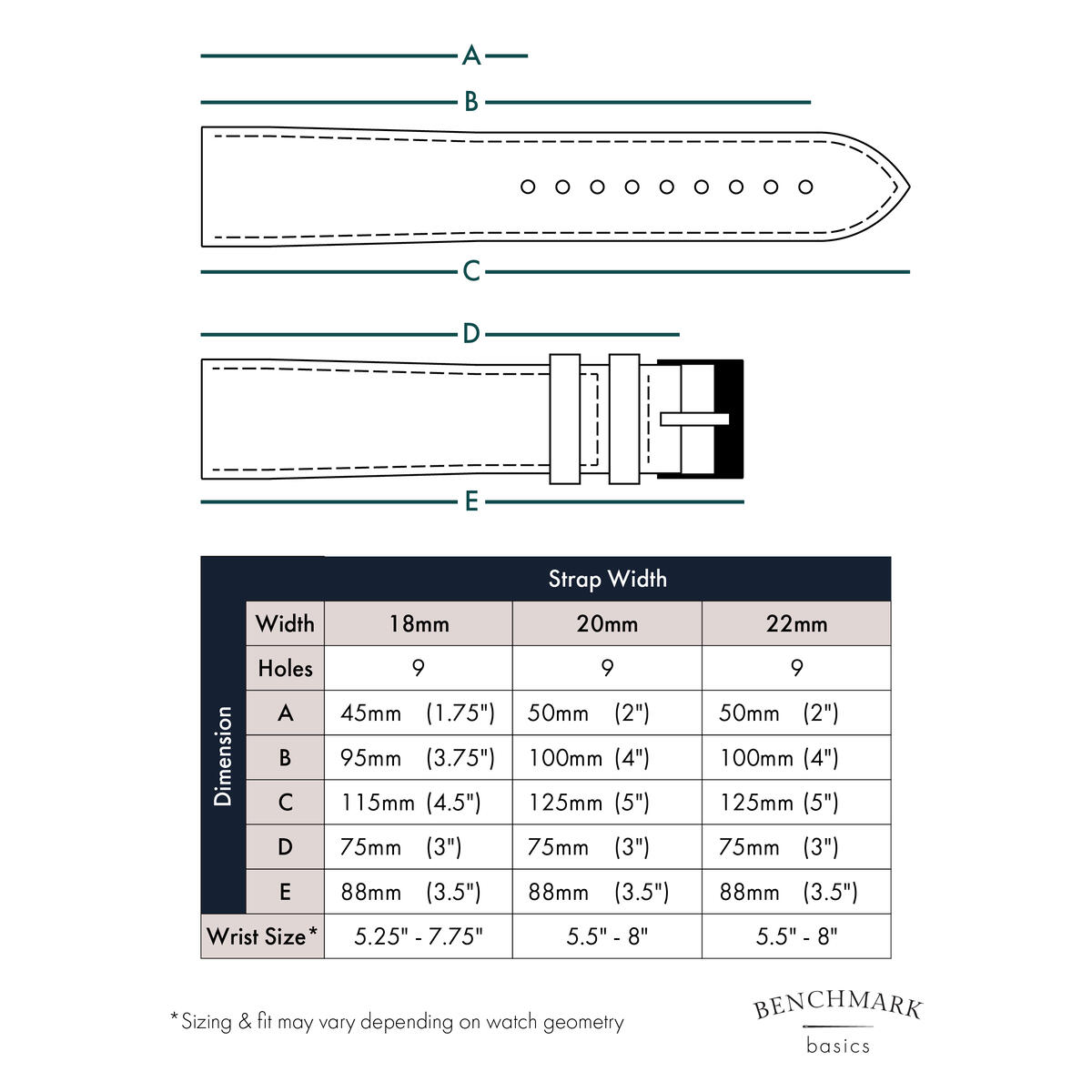 Release Watch Band Rebate - RebateKey