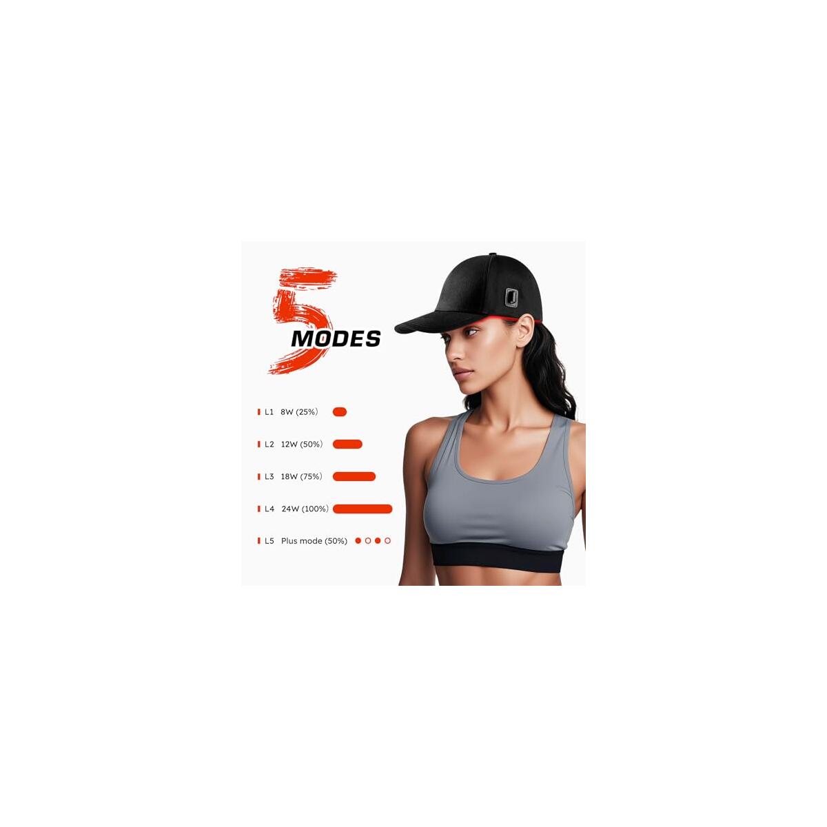 Laser Hair Growth Cap 4 Cashback Rebate - RebateKey