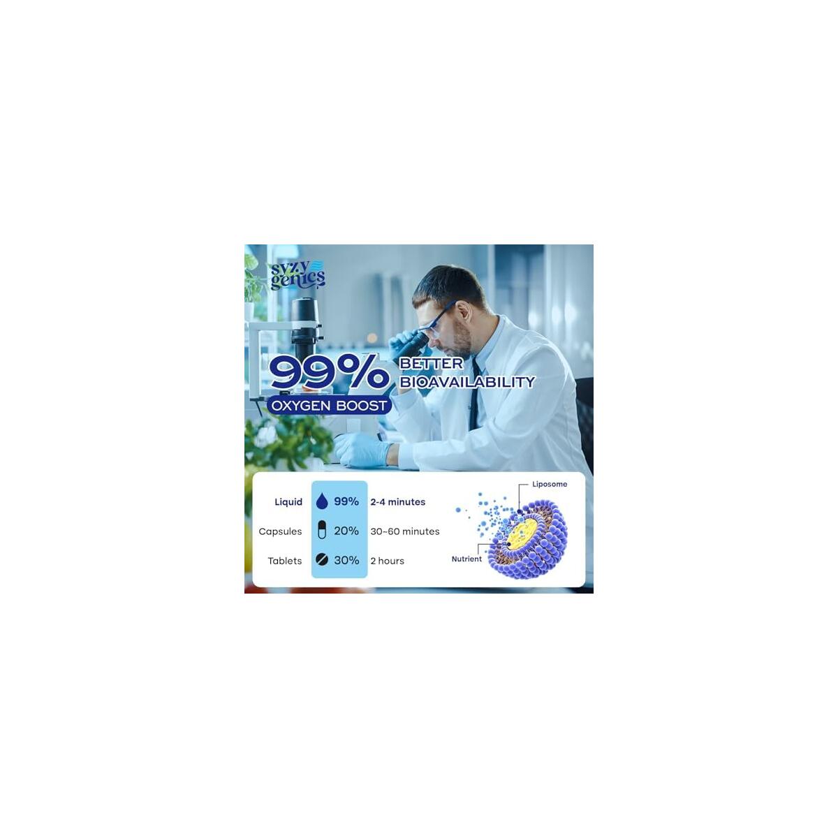 Liquid Oxygen 1 Cashback Rebates - RebateKey