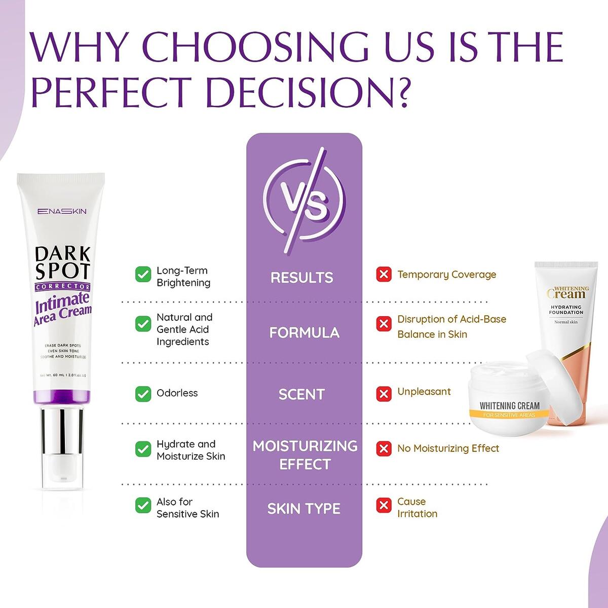 Dark Spot Remover Cream Cash Back - RebateKey