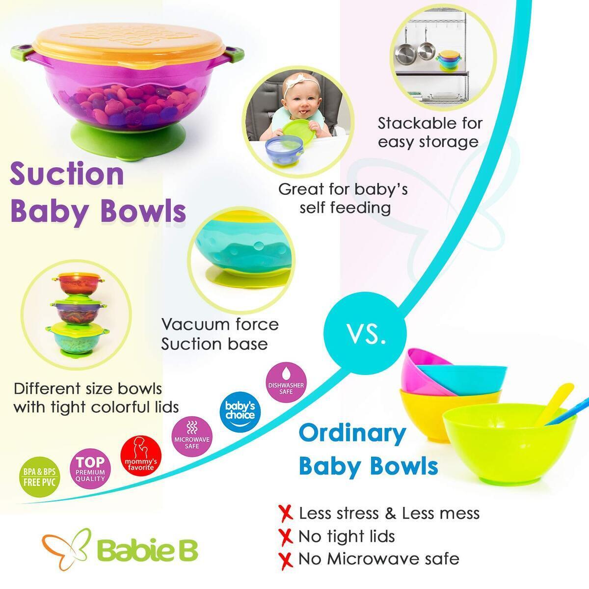 Baby Suction Bowls Cash Back - RebateKey