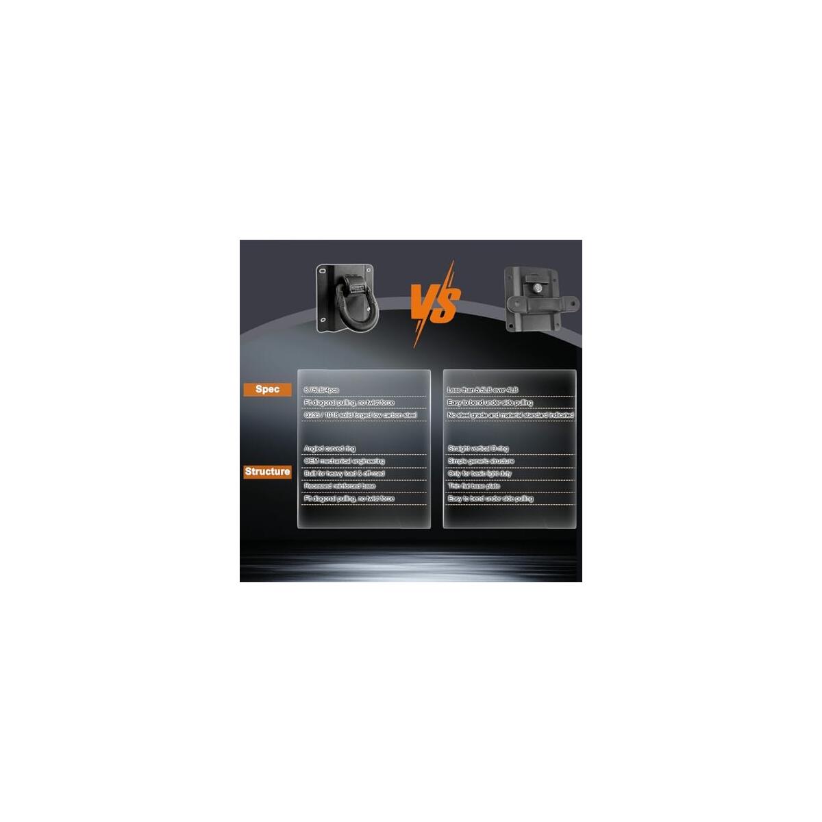 Tie Down Anchor For F150 Rebates - RebateKey