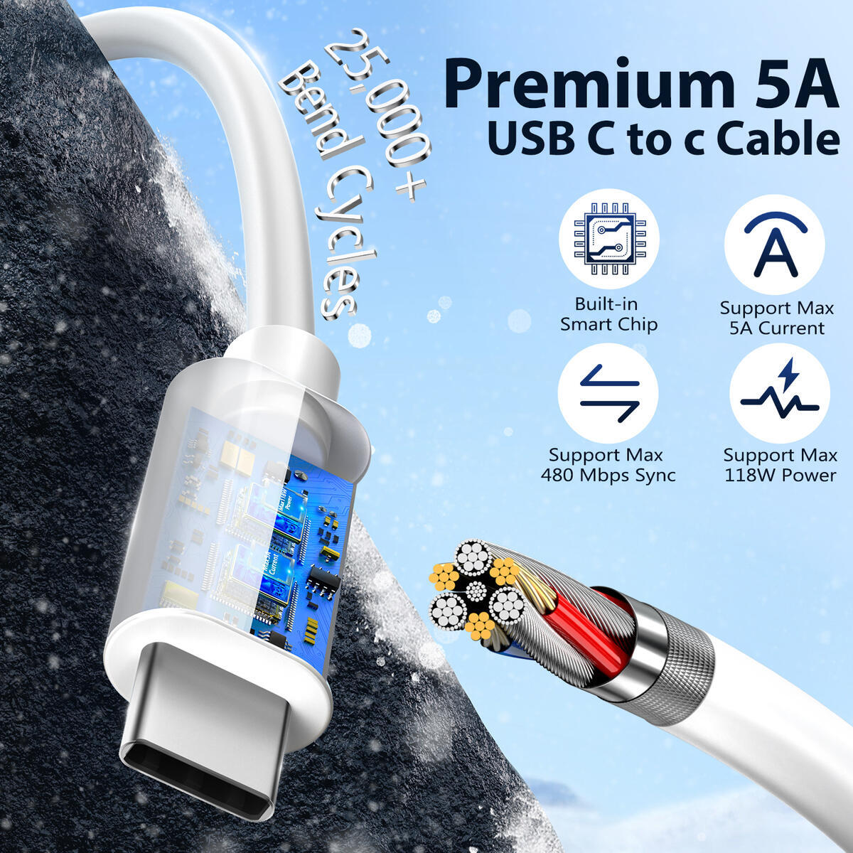 Macbook Pro Charger Usb C Cash Back - RebateKey