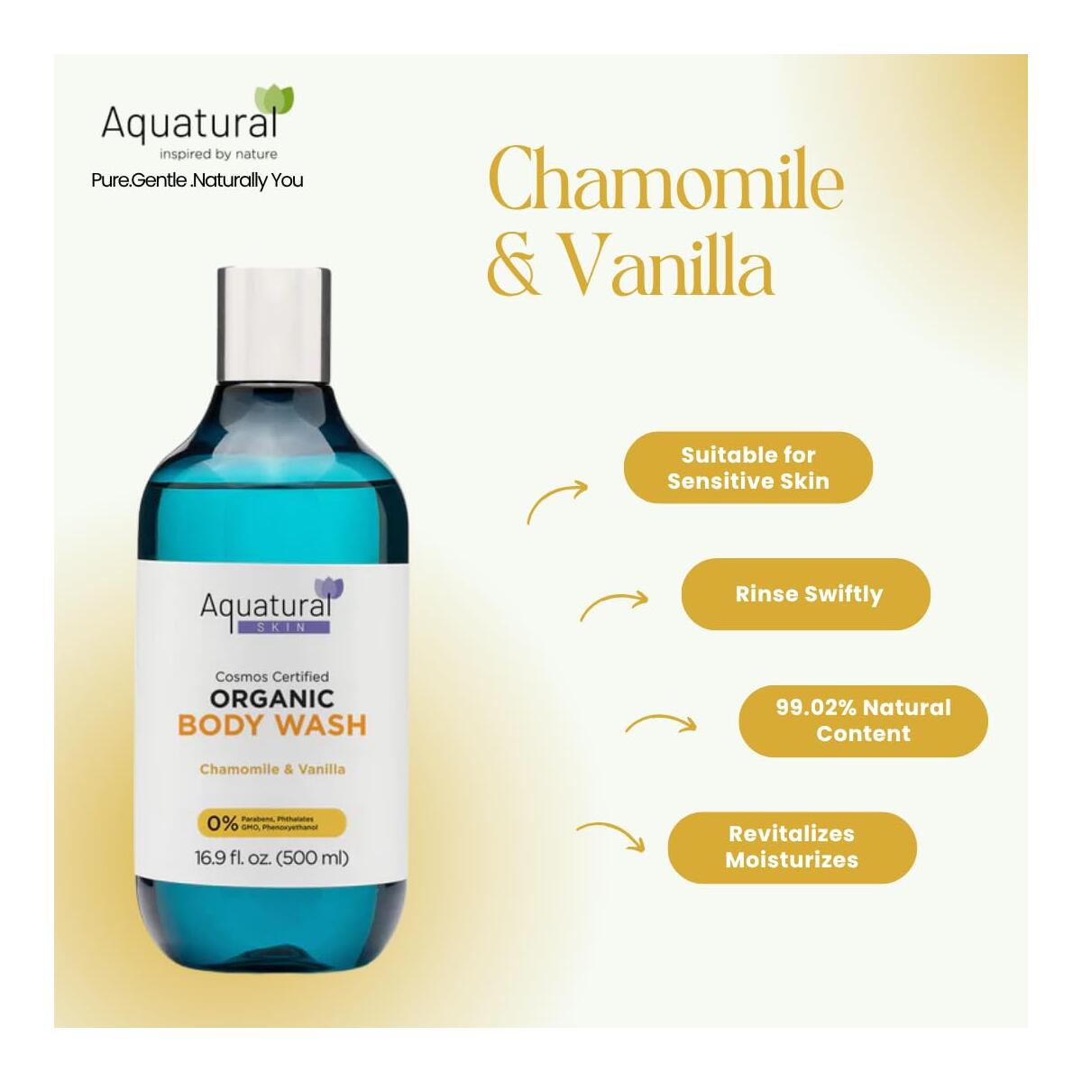 Women Gift Set Cashback Rebates - RebateKey