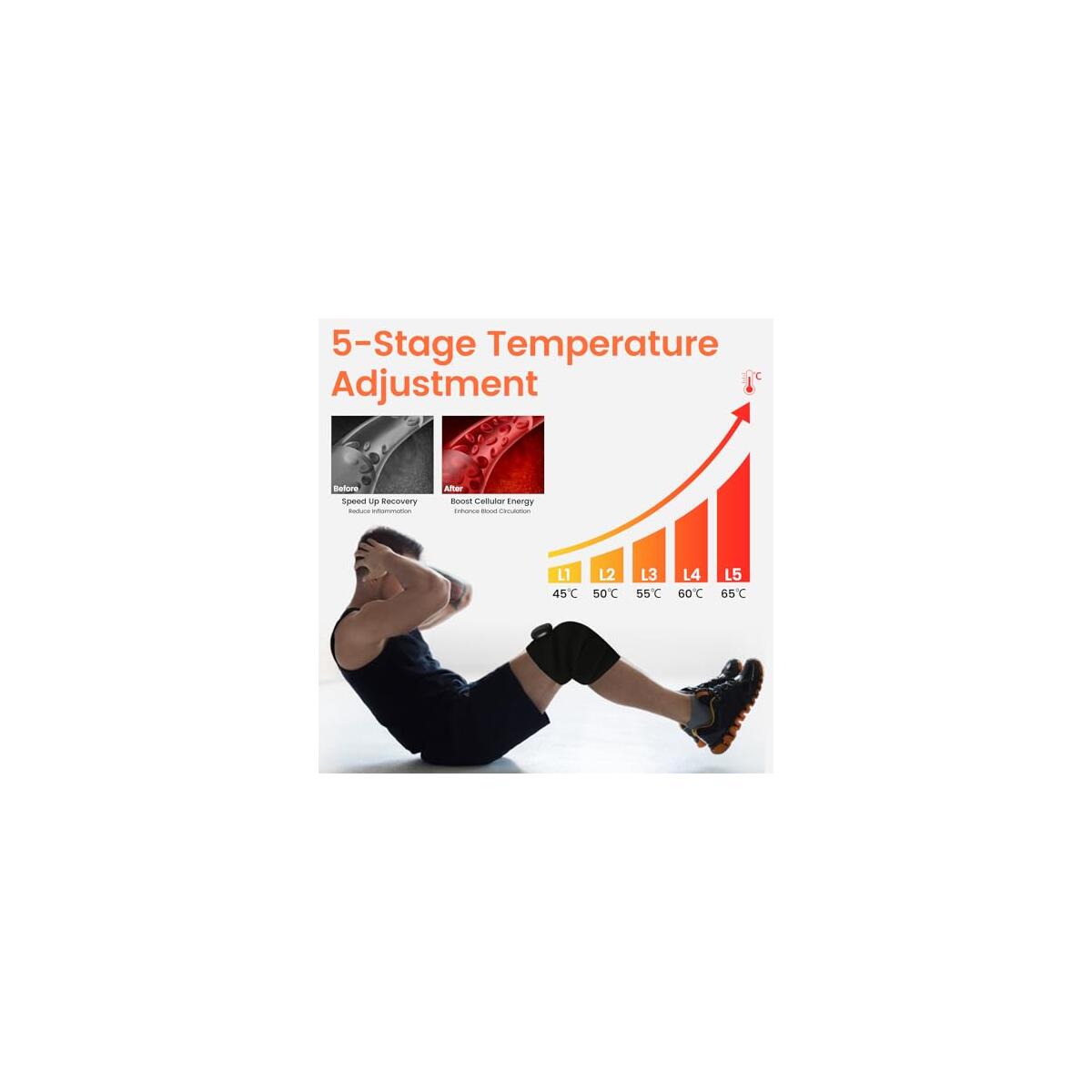 Knee Brace For Women Cashback Rebate - RebateKey