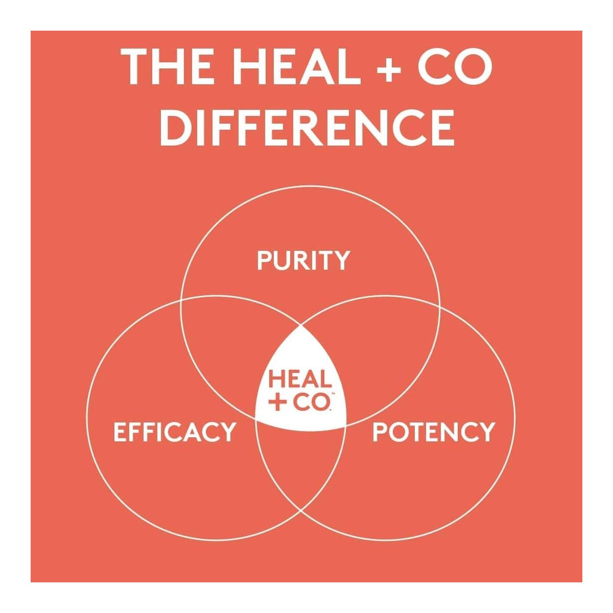 Quercetin Cashback Rebate - RebateKey