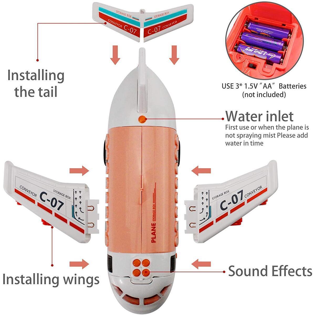 Airplane Toy Rebates - RebateKey